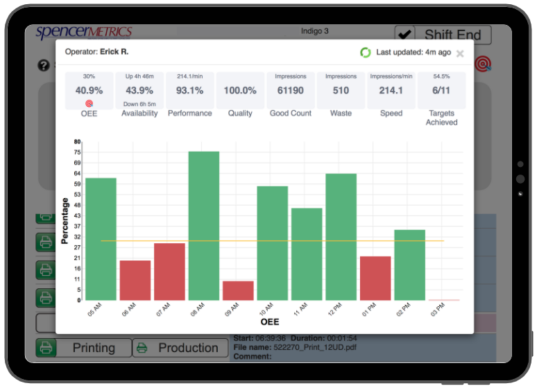 operator dashboard ipad